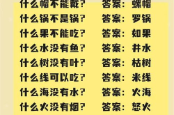 谜语100个急转弯,脑筋急转弯乐趣无穷