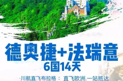 最新旅游资讯,科技赋能，游购融合，探索个性化旅行体验