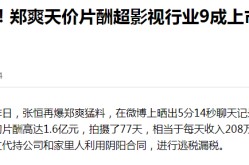 吃瓜大瓜娱乐圈曝出一个“大瓜”——道达投资手记
